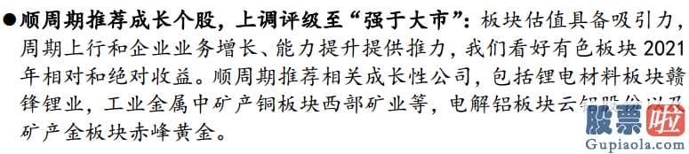 今日股票行情预测分析：版块轮动加剧背景之下