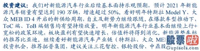 股票行情分析预测宝典 鲁兆-版块轮动加剧背景之下