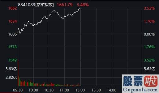 股市分析预测图-工业生产高速增长和00001低温寒流叠加导致电力需求超预测高速增长