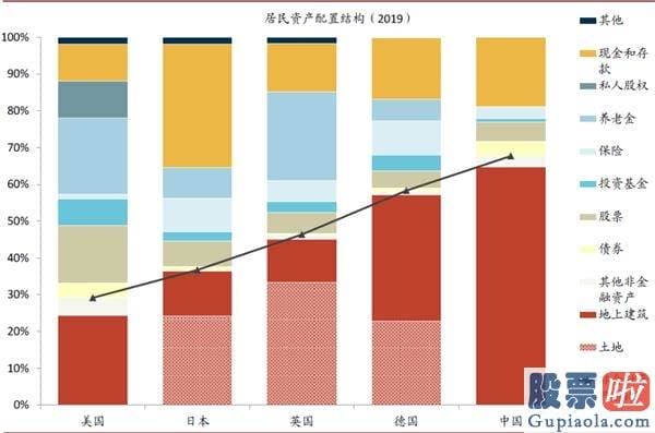 明天股市分析预测涨还是跌_对中国股市带来多方面中长期的变化和影响