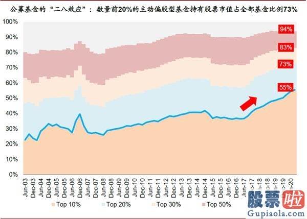 明天股市分析预测涨还是跌_对中国股市带来多方面中长期的变化和影响