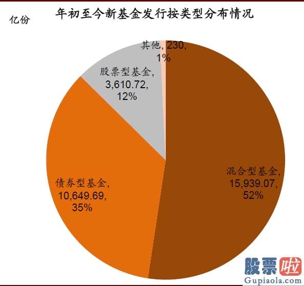 明天股市分析预测涨还是跌_对中国股市带来多方面中长期的变化和影响