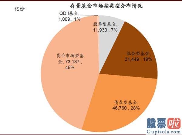 明天股市分析预测涨还是跌_对中国股市带来多方面中长期的变化和影响