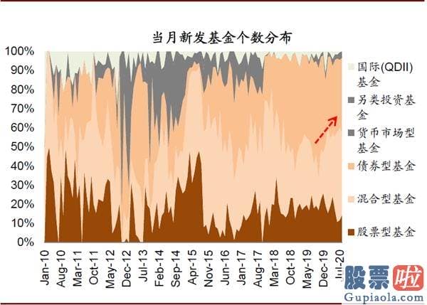 明天股市分析预测涨还是跌_对中国股市带来多方面中长期的变化和影响