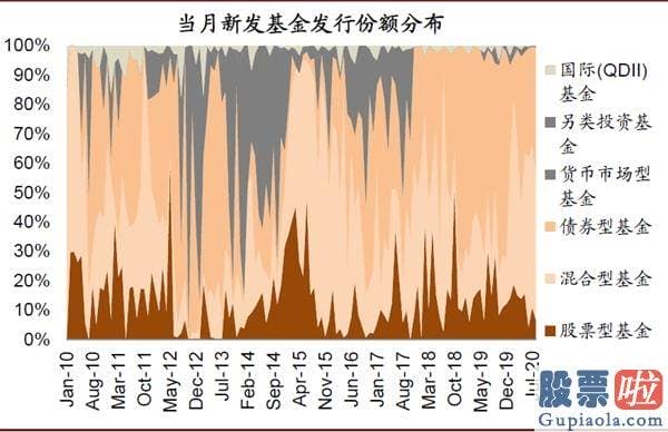 明天股市分析预测涨还是跌_对中国股市带来多方面中长期的变化和影响