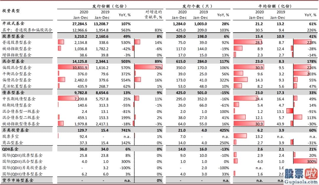 明天股市分析预测涨还是跌_对中国股市带来多方面中长期的变化和影响