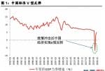 明日股市预测分析十大机构：会议充分肯定2020年的工作