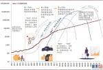 明天股市分析预测涨还是跌_对中国股市带来多方面中长期的变化和影响