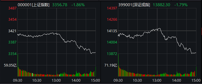 股市行情分析预测神书_销售市场刚刚兴起跨年度躁动行情的基调