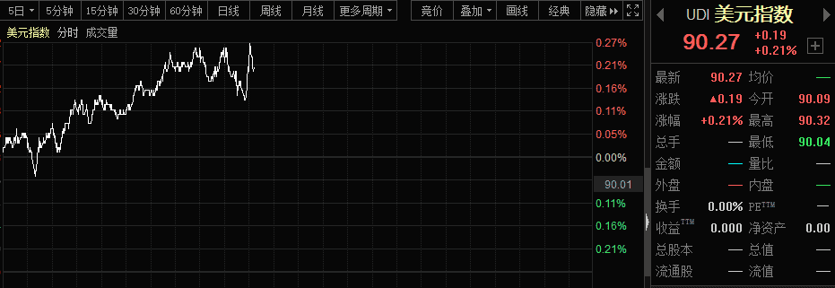 股市行情分析预测神书_销售市场刚刚兴起跨年度躁动行情的基调