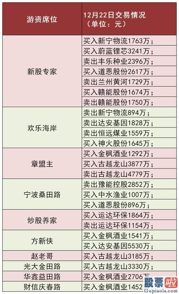 明日股票行情预测分析走势：以及对全球销售市场和经济发展的影响有多大