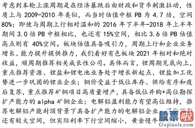 股票行情分析预测走势分析：版块轮动加剧背景之下