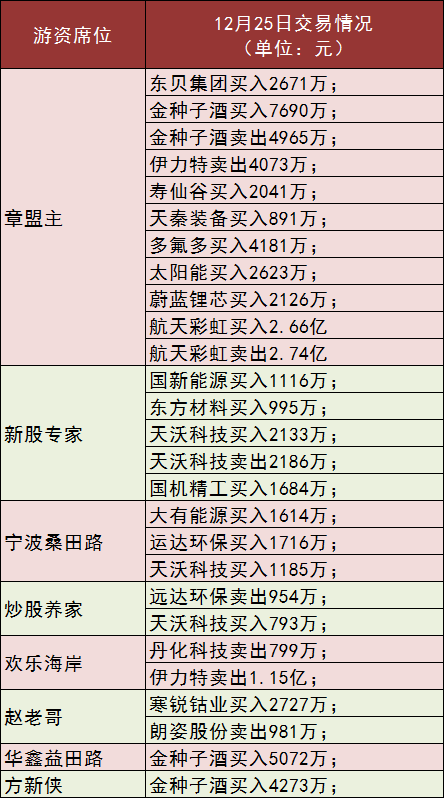 鲁兆股市预测分析-电力及煤炭版块延续崛起