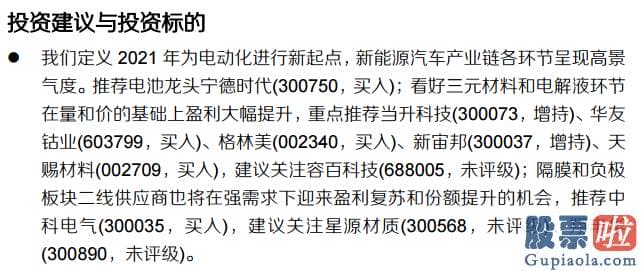 股票行情分析预测网站英语-版块轮动加剧背景之下