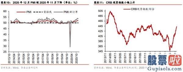 股市行情分析预测师徐小明-国内外三因素共振