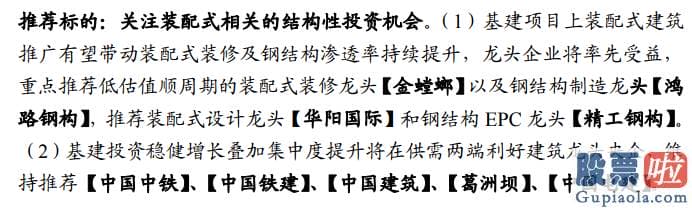 股票行情分析预测数学基础_版块轮动加剧背景之下