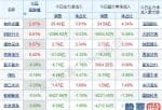 股市行情预测分析数学能力 股票分化严峻