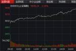 今天股市行情大盘分析预测：涨2.18%