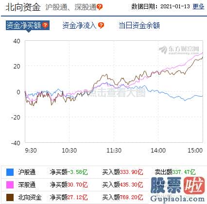 鲁兆股市分析预测宝典-销售市场分歧再次加大