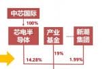 美股行情走势1011：后者马上反击道