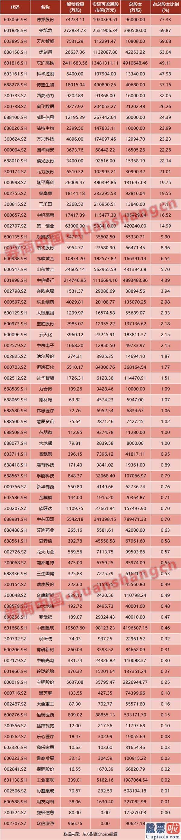 股市分析预测走势分析-国新办举行新闻公布会