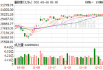 美股投资 痛点_2月交割的WIT原油期货价格周涨0.2%