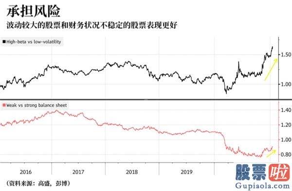 为什么投资美股和港股_一位明星在Netflix的一段视频中对其进行宣传后