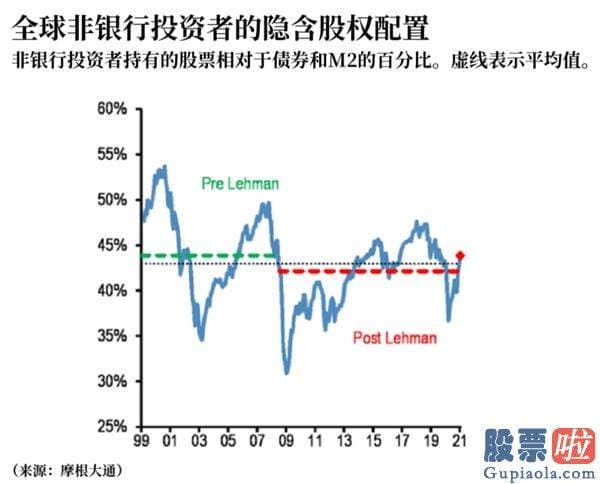 为什么投资美股和港股_一位明星在Netflix的一段视频中对其进行宣传后