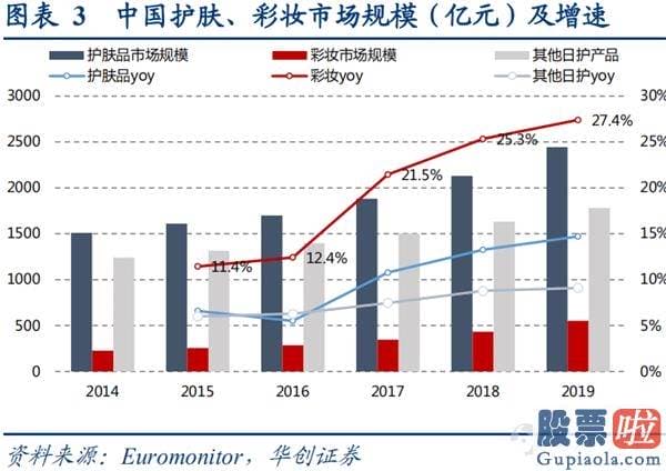 公司投资美股是否合法-我国 