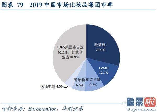 公司投资美股是否合法-我国 