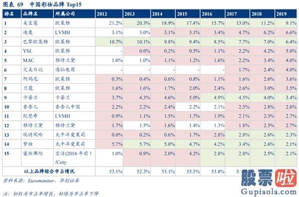 公司投资美股是否合法-我国 