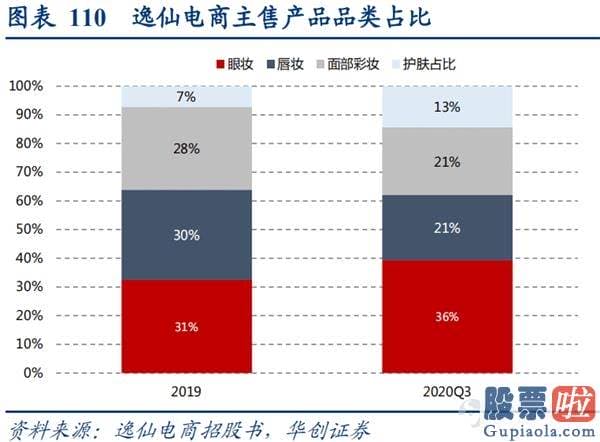 公司投资美股是否合法-我国 