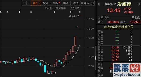 美股投资选哪类股票 同年4月悦刻RELX正式量产