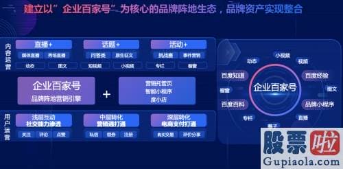 美股投资 app：对被认证的企业号而言