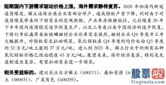 中国股市行情分析预测-版块轮动加剧背景之下