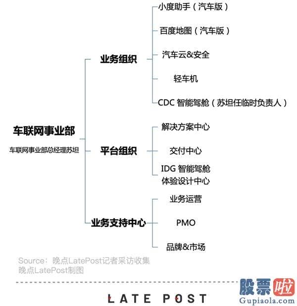 股民投资美股怎么套现 百度BIDU宣布