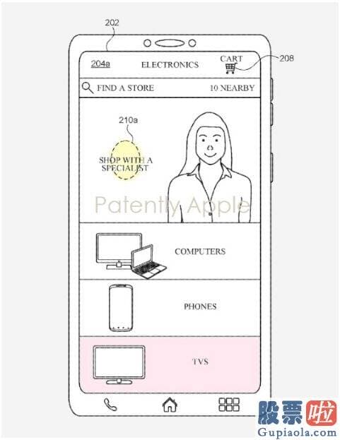 美股投资 博客-苹果的工程师展示了如何为将来的高级在线商店展示用户界面的