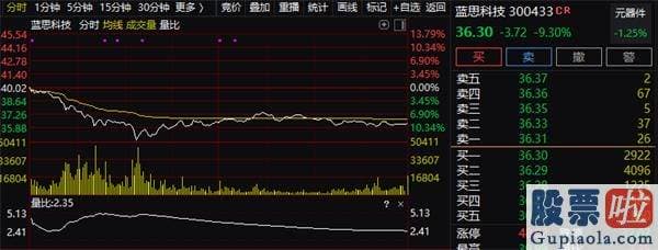 美股投资公司 苹果产业链的明星股欧菲光002456方面受风闻影响