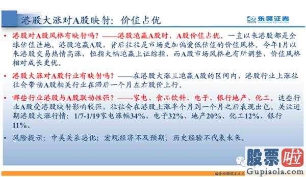 鲁兆股市行情预测分析图-港股行业上涨往往会带动A股相关行业在滞后一个月左右股价上行