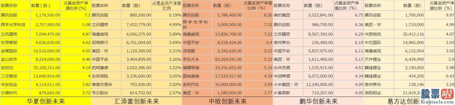 美股投资怎么样_1月25日经历危险波动