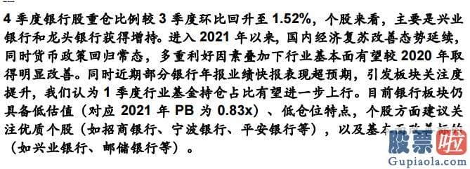 股市预测分析师排名 版块轮动加剧背景之下