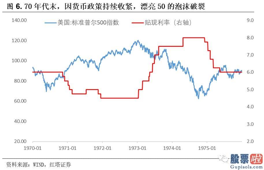 鲁兆股市行情分析预测宝典：资金面就开端有些变化了