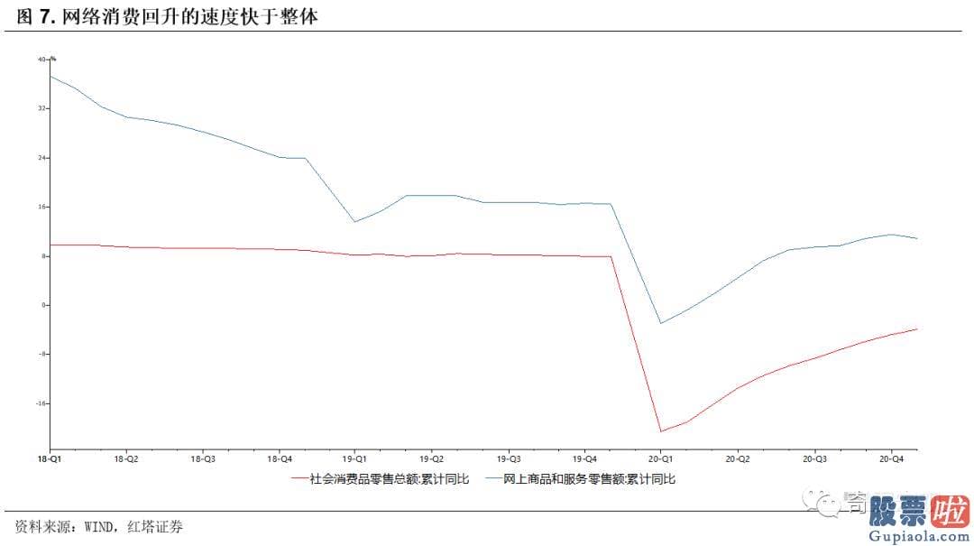 鲁兆股市行情分析预测宝典：资金面就开端有些变化了