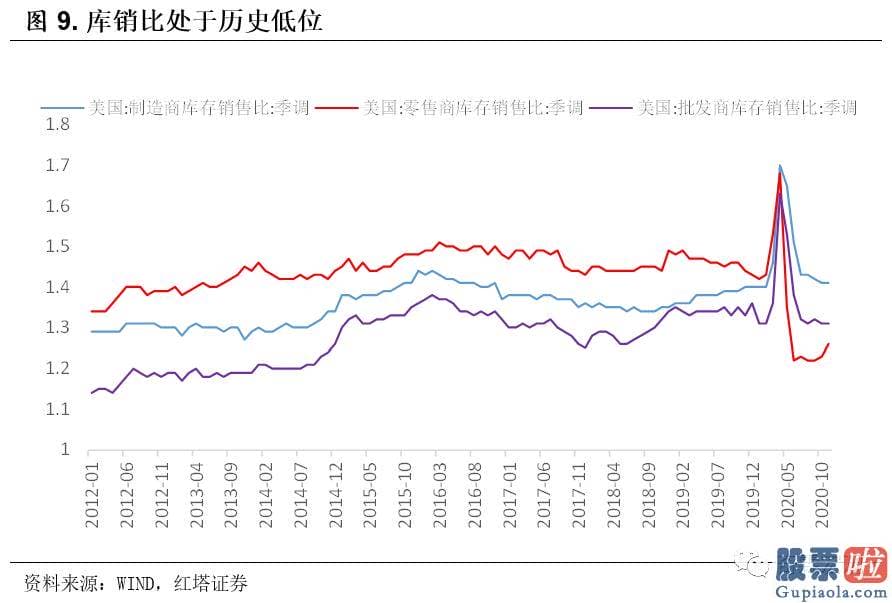 鲁兆股市行情分析预测宝典：资金面就开端有些变化了