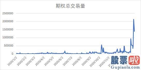 可以投资美股的证券公司_股民网友粉丝觉得他很有实力将这家落寞的实体店打造成嬉戏界的奈飞