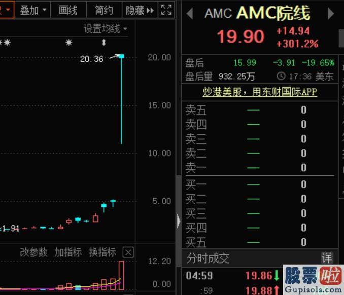 中国投资港美股 公司是一家视频嬉戏零售商