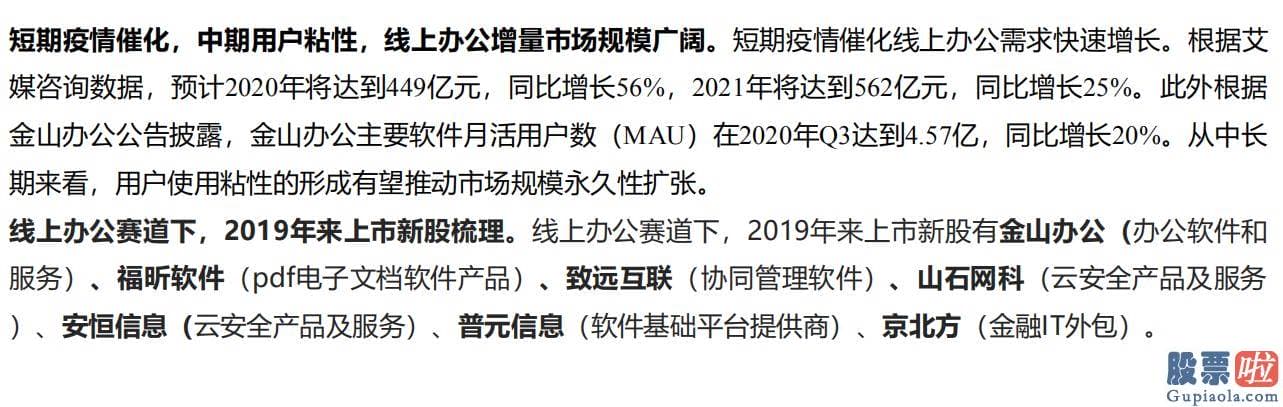 股市行情预测分析师的收入_版块轮动加剧背景之下