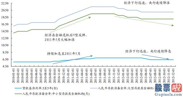 股市分析预测神书-最近春节效应占主导