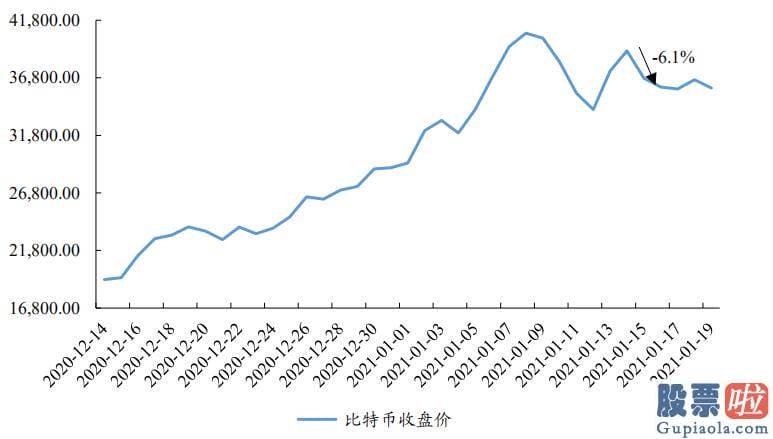 股市分析预测神书-最近春节效应占主导