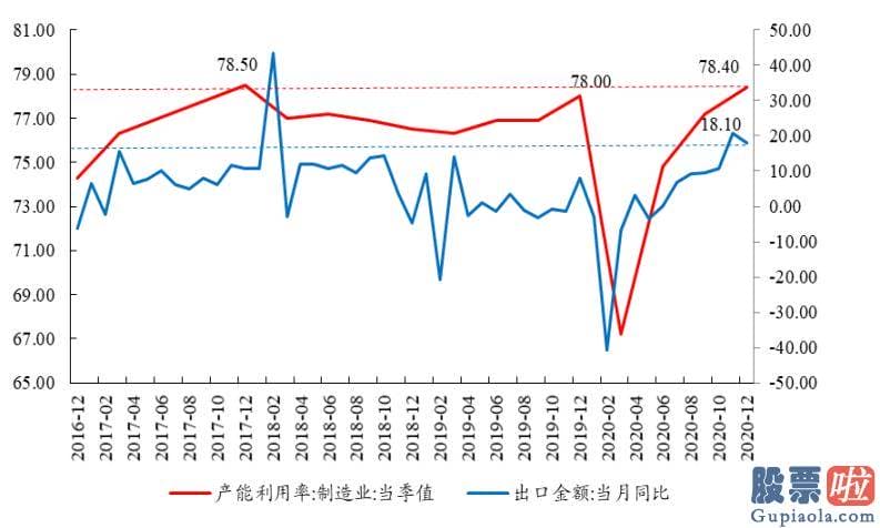 股市分析预测神书-最近春节效应占主导